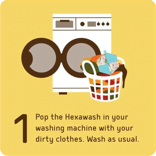 How to use Hexawash Step 1